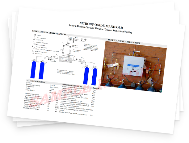 Sample Reports